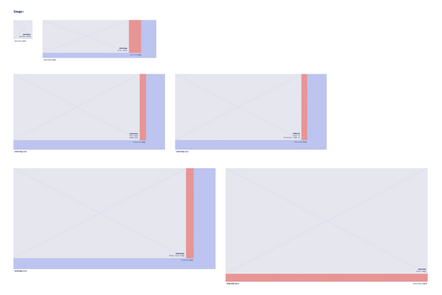 Facebook safe area check Facebook safe area check