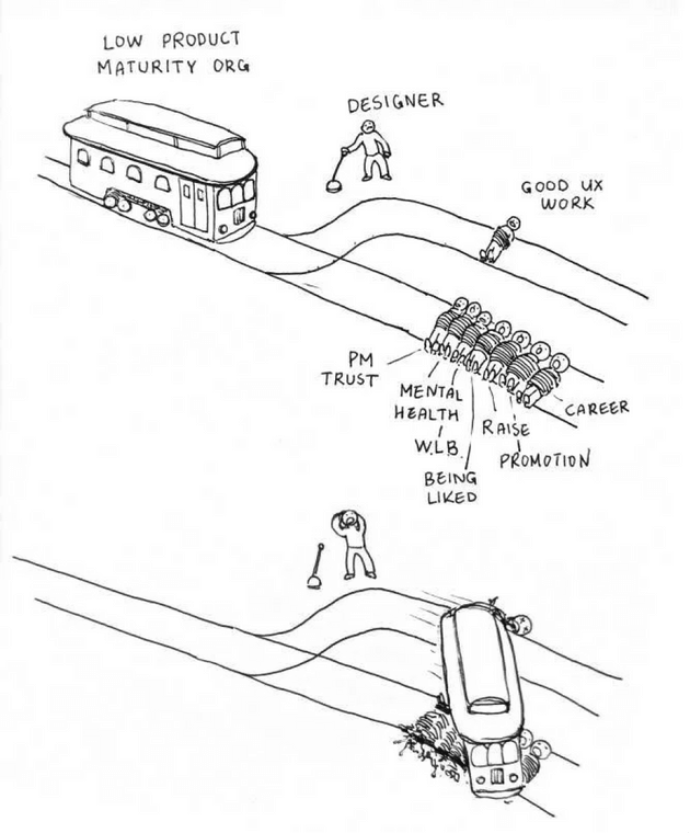 UX Challenge UX Challenge