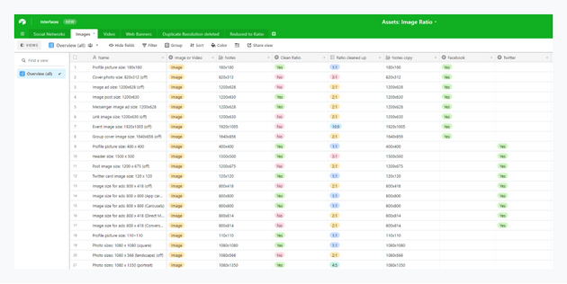 List of all image sizes from different social media platforms List of all image sizes from different social media platforms