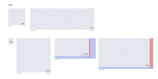 Twitter safe area check Twitter safe area check